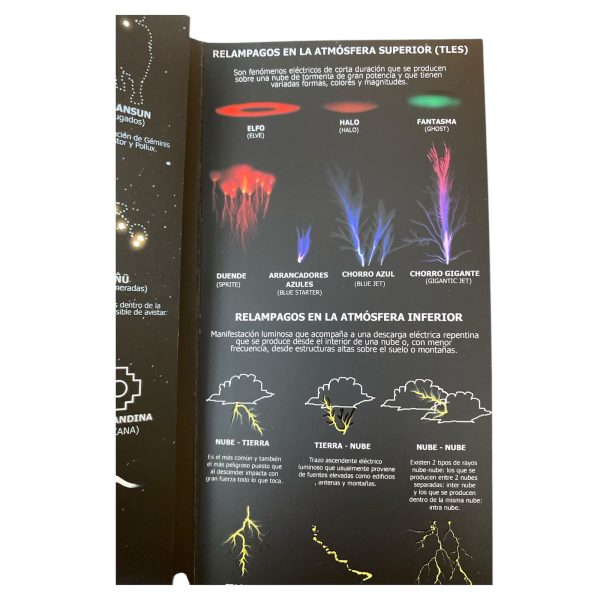 Guia de bolsillo - Cielo Nocturno - Imagen 3